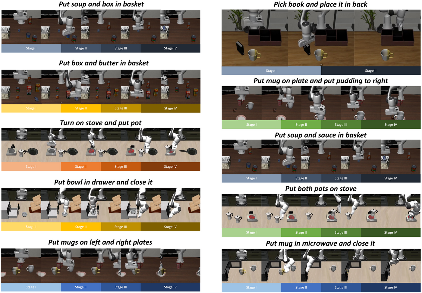 LIBERO-LONG simulation tasks